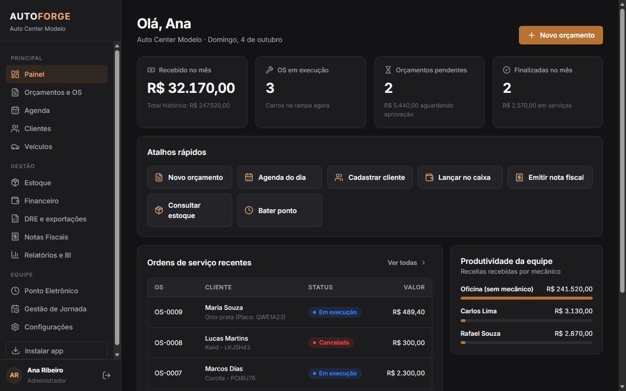 Painel do AutoForge, sistema para oficinas desenvolvido pela AWL Systems